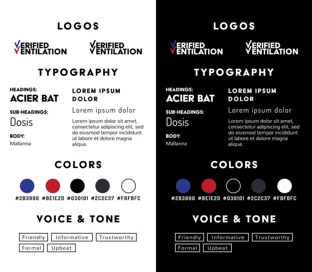 A view of the branding guidelines for Verified Ventilation including the logos on a black and white background, the typography of the company, the global color palette, and the voice and tone of the company.